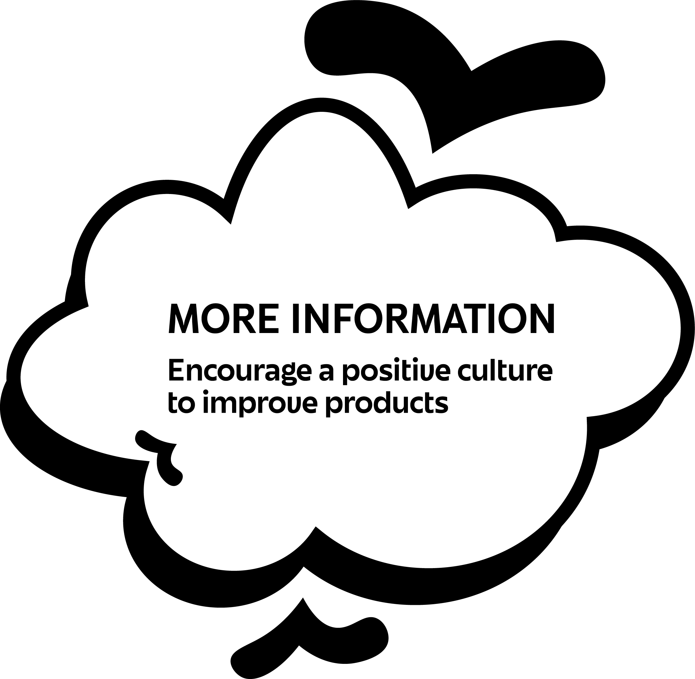more information to encourpage a positive culture to improve products